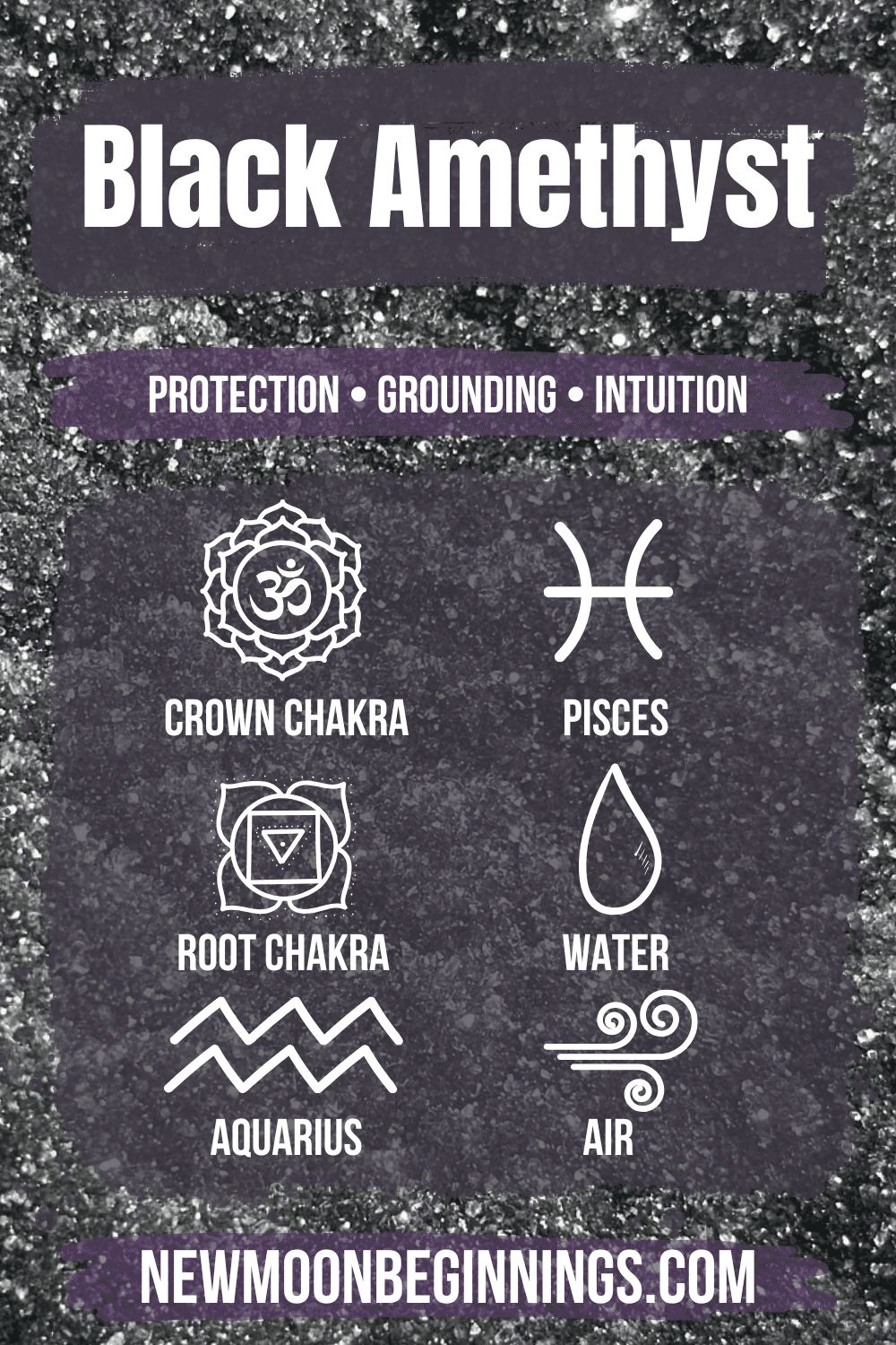 Black Amethyst properties card
